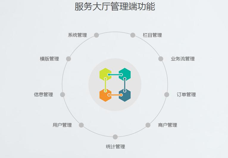 湖南新中新電子科技有限公司,校園一卡通,企業(yè)一卡通,城市一卡通,湖南數(shù)字化校園解決方案,長(zhǎng)沙智能交通,稅控收款機(jī),二代身份證閱讀機(jī)具