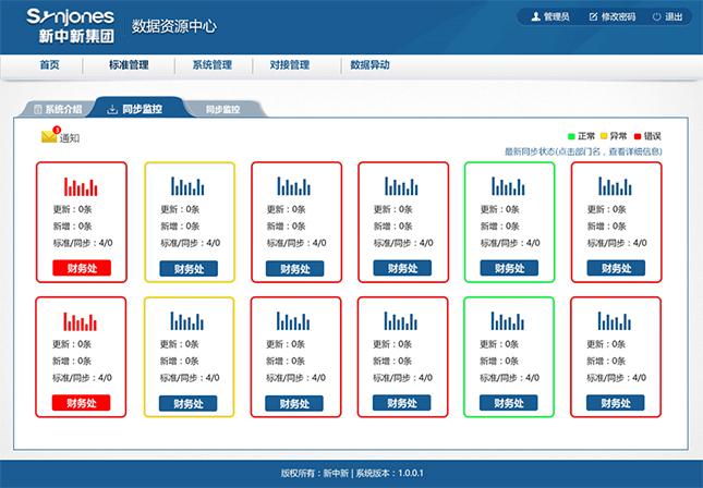 湖南新中新電子科技有限公司,校園一卡通,企業(yè)一卡通,城市一卡通,湖南數(shù)字化校園解決方案,長(zhǎng)沙智能交通,稅控收款機(jī),二代身份證閱讀機(jī)具